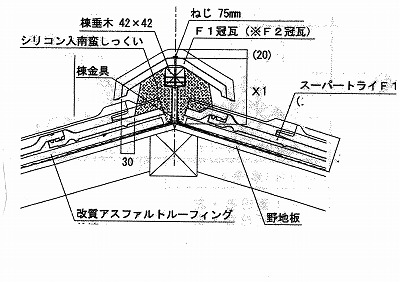 平板瓦　棟断面